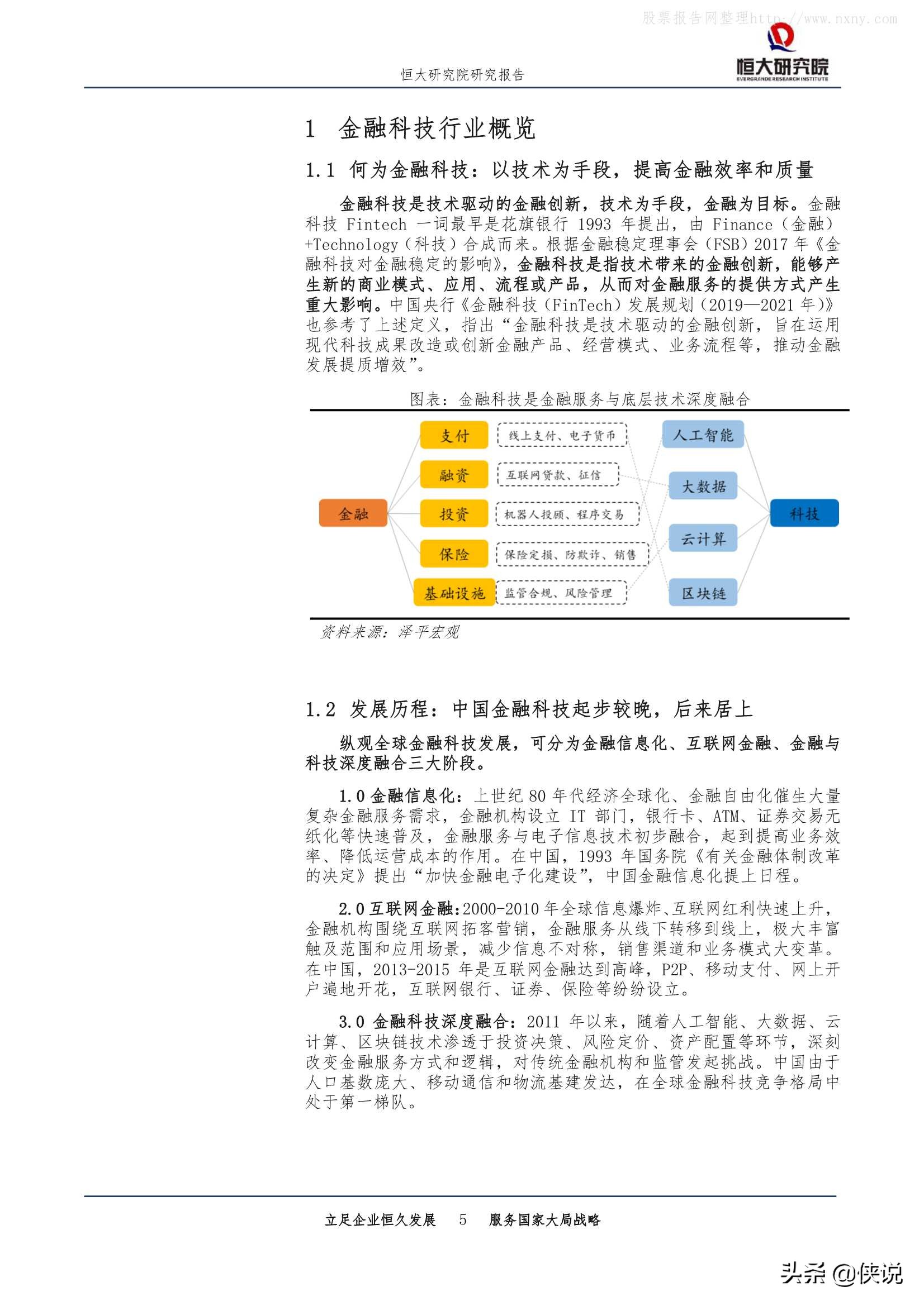 恒大研究院：中国金融科技报告2020