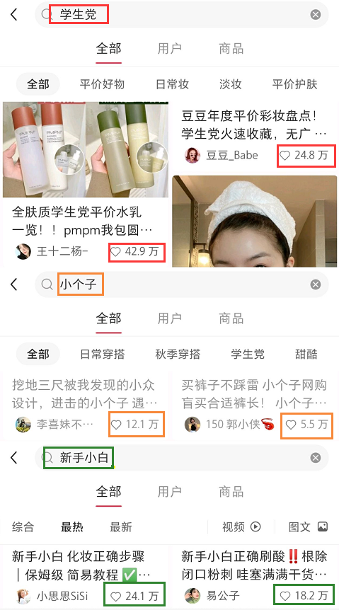 6000字小红书干货，新手从0起号运营，变现全套攻略