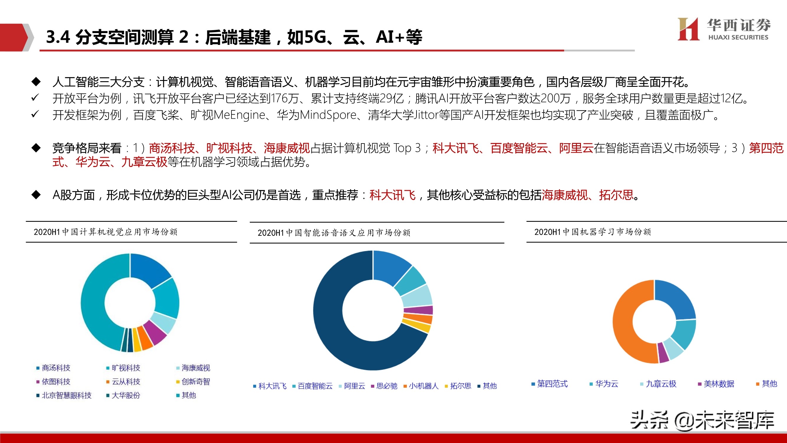 元宇宙行业深度研究报告：下一个“生态级”科技主线