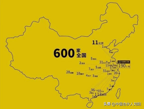 健身馆如何逆袭？中田健身快速开600+店，只做了一件事：教练合伙