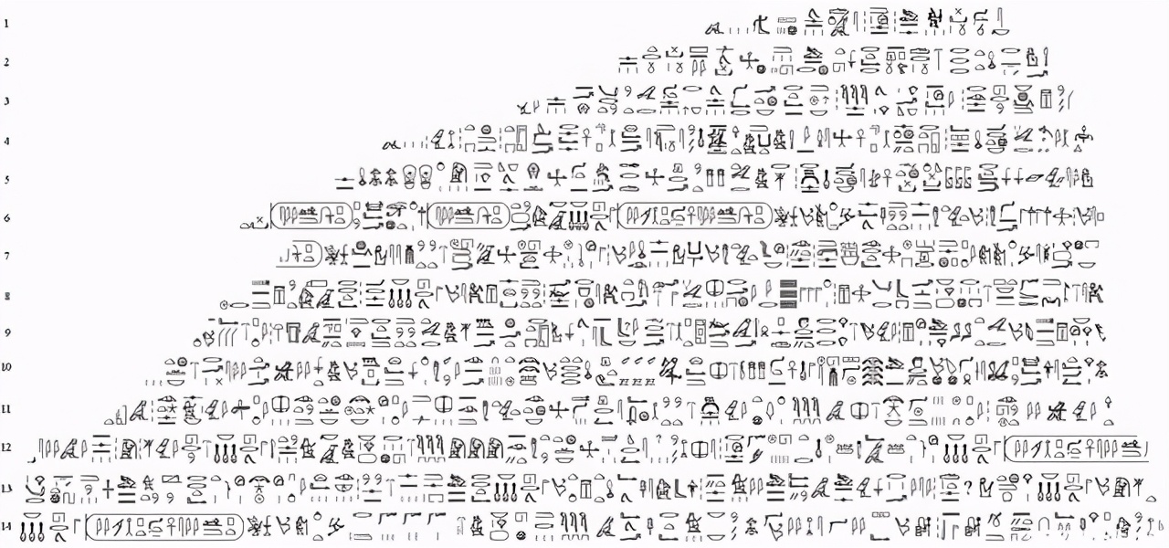 失落的文明，神秘的文字，聪明的IOLer…