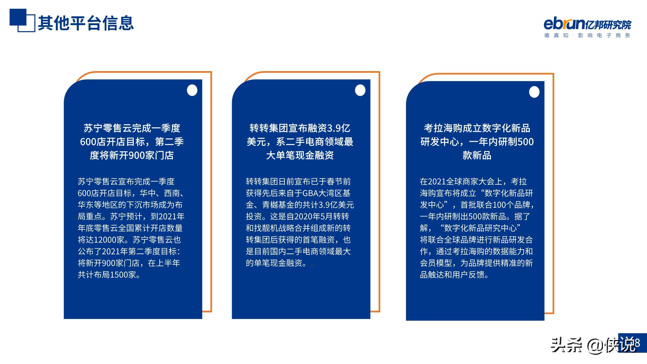 59页零售电商生态观察报告（亿邦动力研究院）