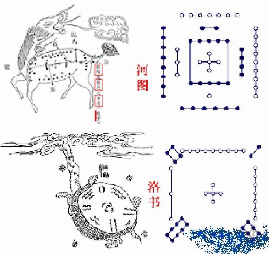 盘点我国古代上十大未解的谜团，太平天国宝藏的去向只能位列第十