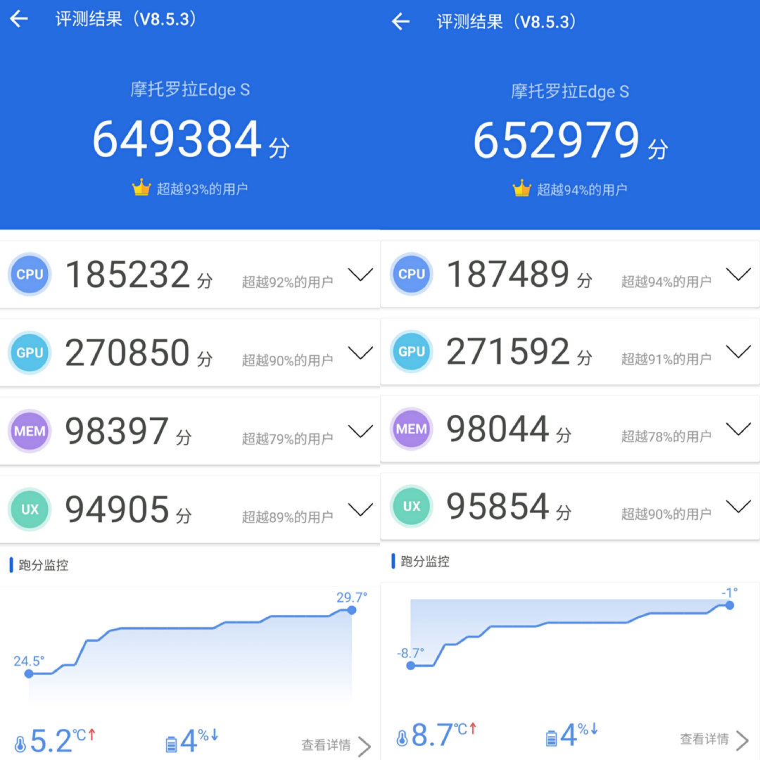 首发骁龙870 motorola edge s手机上手体验