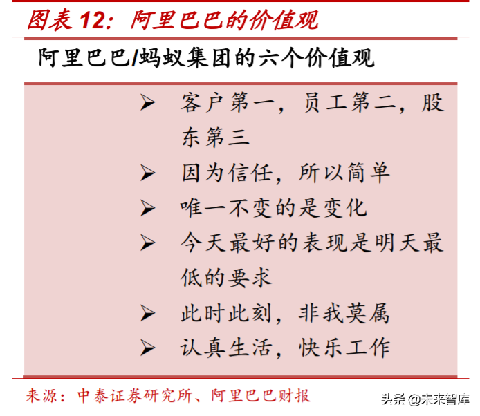 解构“蚂蚁”：蚂蚁集团的商业模式与核心能力深度分析