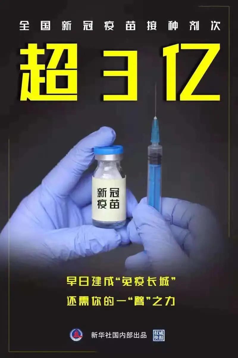 ӷNr(sh)ǰM(zhun)@f(shu)