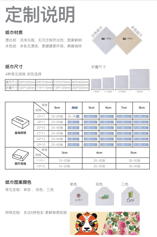 展商推薦丨若禺紙業(yè)誠邀您參加5月西安酒店用品展