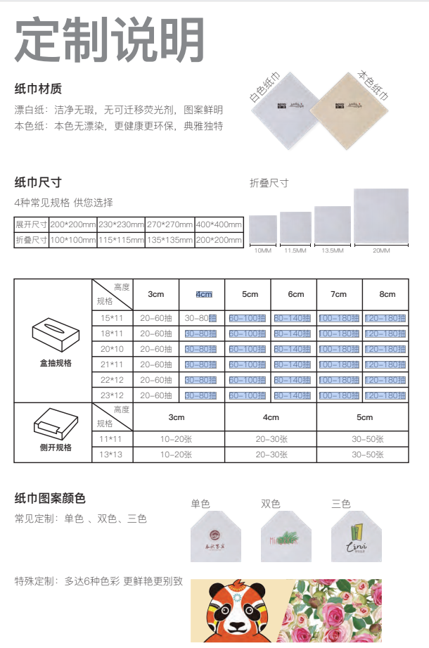 展商推荐丨若禺纸业诚邀您参加5月西安酒店用品展