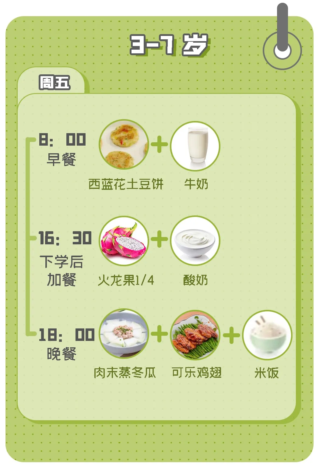 抓住“猛长期”尾巴!照着这个餐单来,娃的一日三餐都是营养满分 娃的一日三餐 第16张 抓住“猛长期”尾巴!照着这个餐单来,娃的一日三餐都是营养满分 娃的一日三餐 第16张