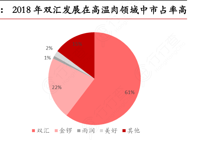 市场一片绿，消费却大涨！巴菲特：A股的10倍消