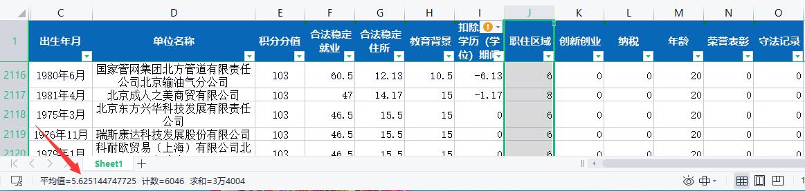 只看分數，達到什么標準可以積分落戶北京？