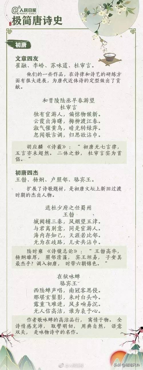 《人民日报》推荐35首诗，从初唐四杰到盛唐佳话，速览极简唐诗史