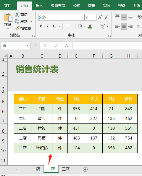 Excel表格的创意+个性：漂亮的可切换式的卡片销售统计表