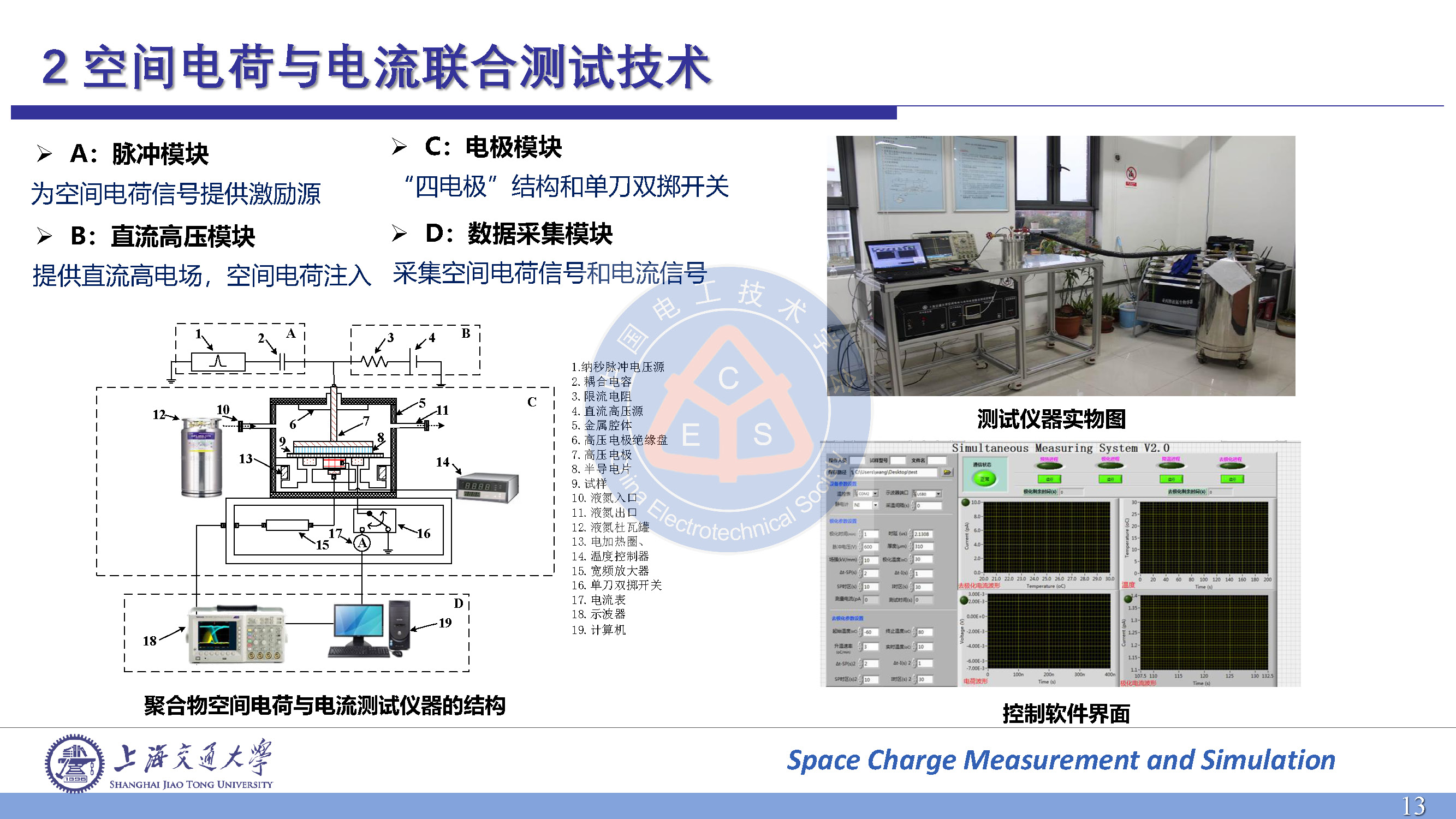 上海交大王亞林博士：高壓電力電子模塊封裝絕緣的電荷輸運與放電