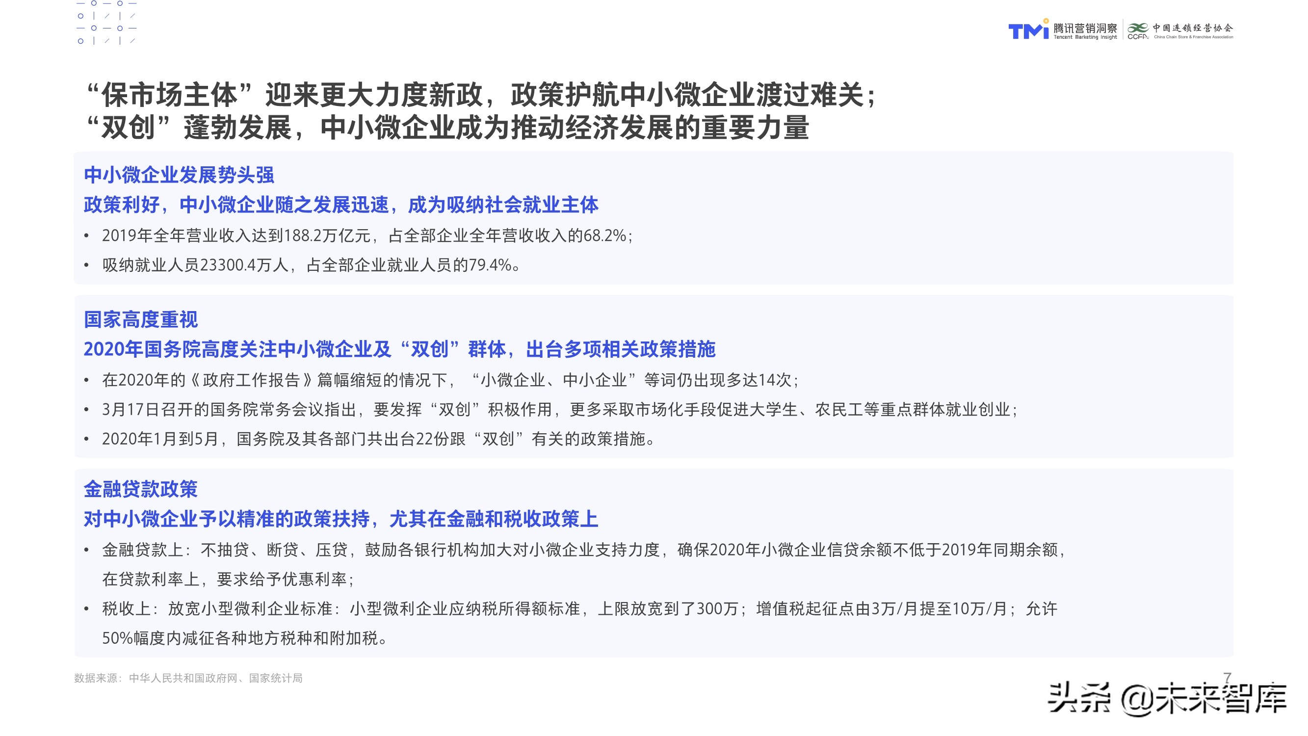 数字化特许经营加盟投资人画像及行为研究报告（2020）