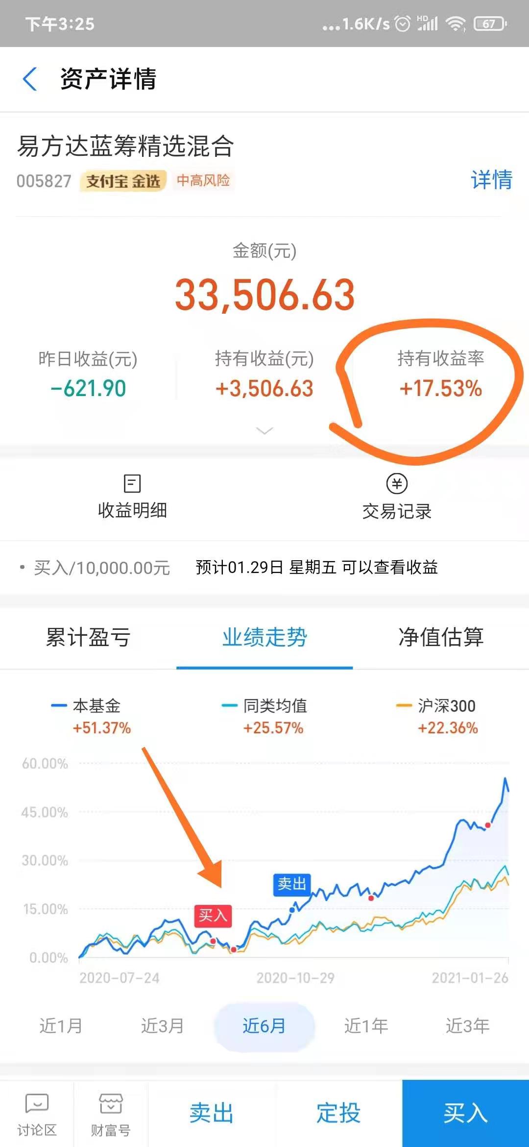 a股大幅调整，张坤易方达蓝筹中小盘开启限购，基金开始调仓