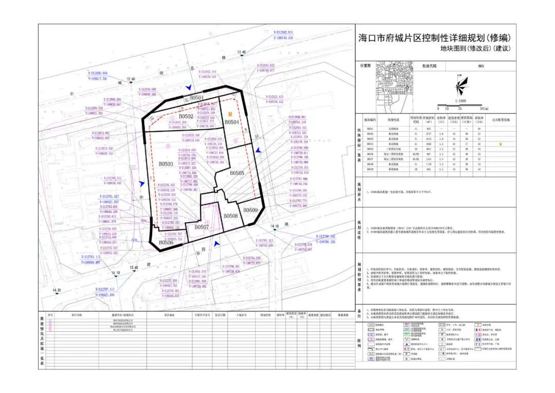 9152平米！海口市府城规划区生态公园绿化更改成商住用地！