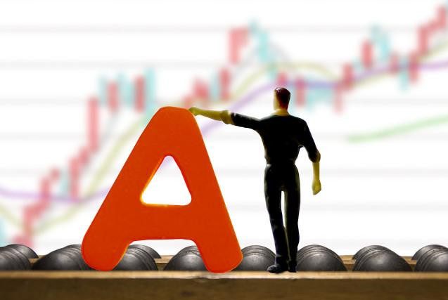 假期外围市场大跌，A股会走出独立行情吗？