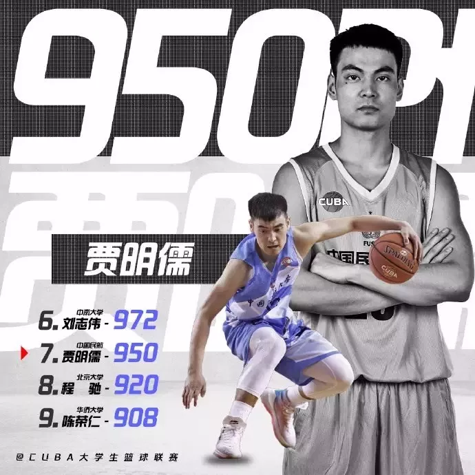 四年前就被CBA球队预定！1米82关键先生现在怎样了？