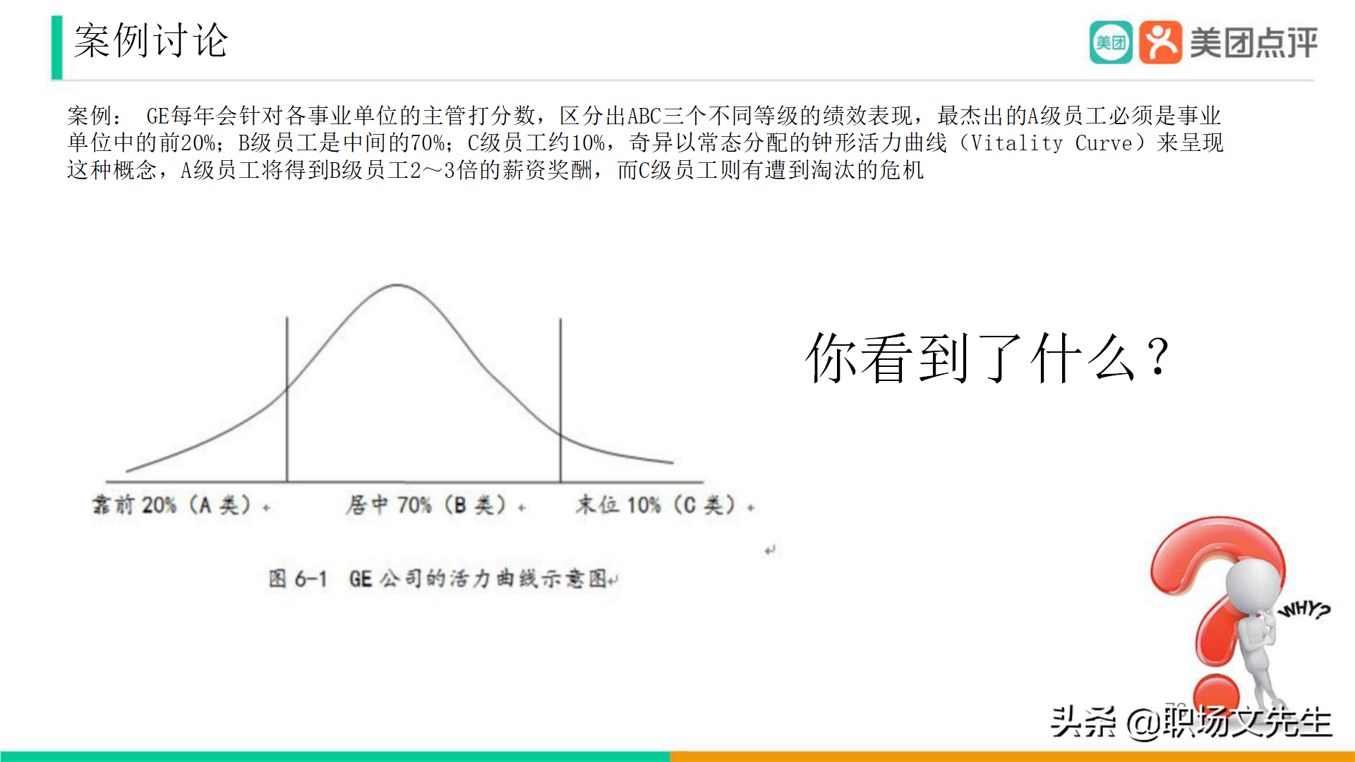 美團公司帶兵工具：82頁美團人才管理地圖，工具即是思維