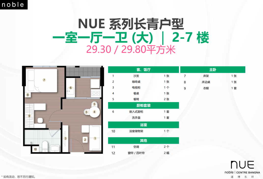 曼谷诺博东环Nue Noble Centre Bangna