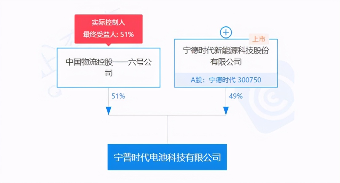 哈弗新车或将命名为“狂欢”，比亚迪推出全新品牌标识