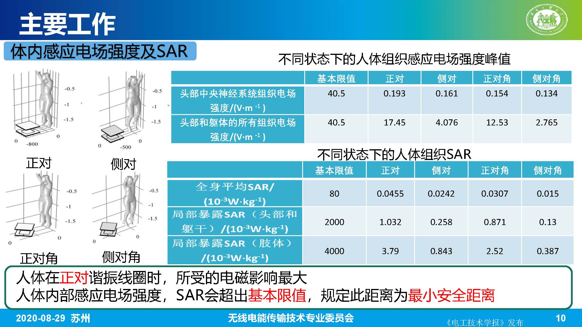 河北工业大学赵军博士：无线电能传输系统的生物电磁综合效应研究