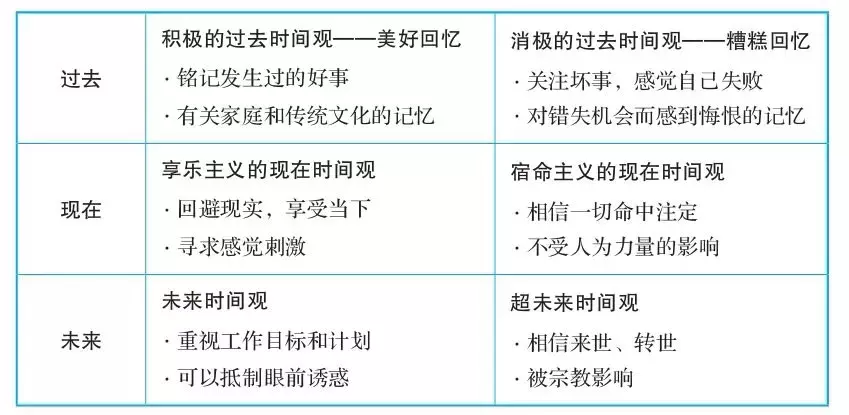 测评工具有哪些？我推荐这6个测评工具？