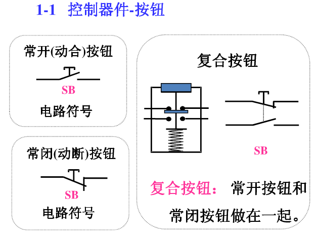 10KV高压开关柜控制及保护动作原理图解，值得你收藏学习
