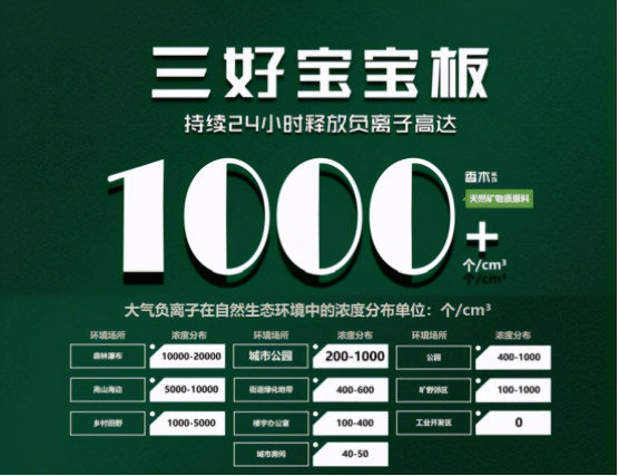 衣柜发生霉变如何做防潮处理？