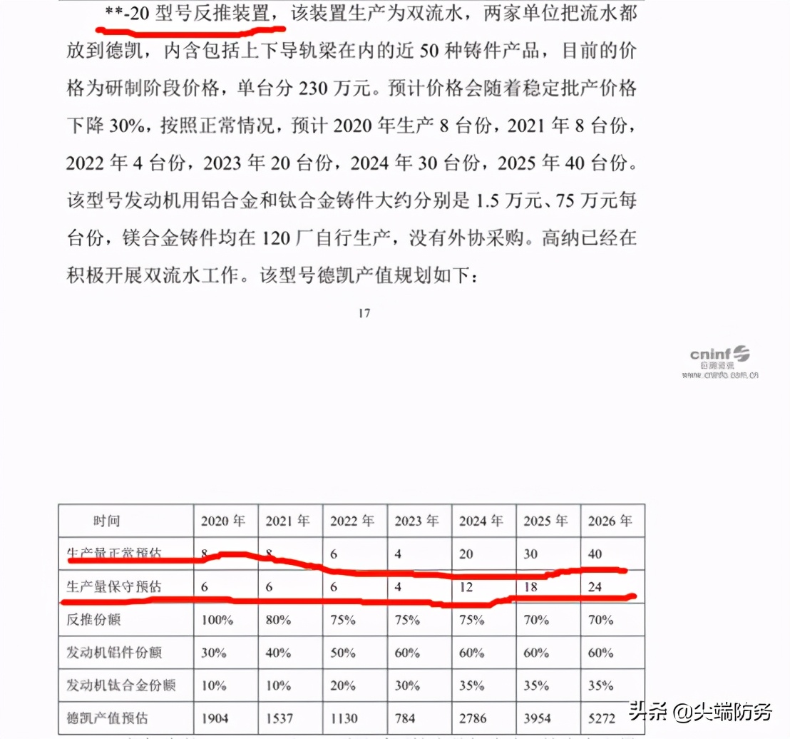 WS20������������ʽ���� ���Դ�����Y20����