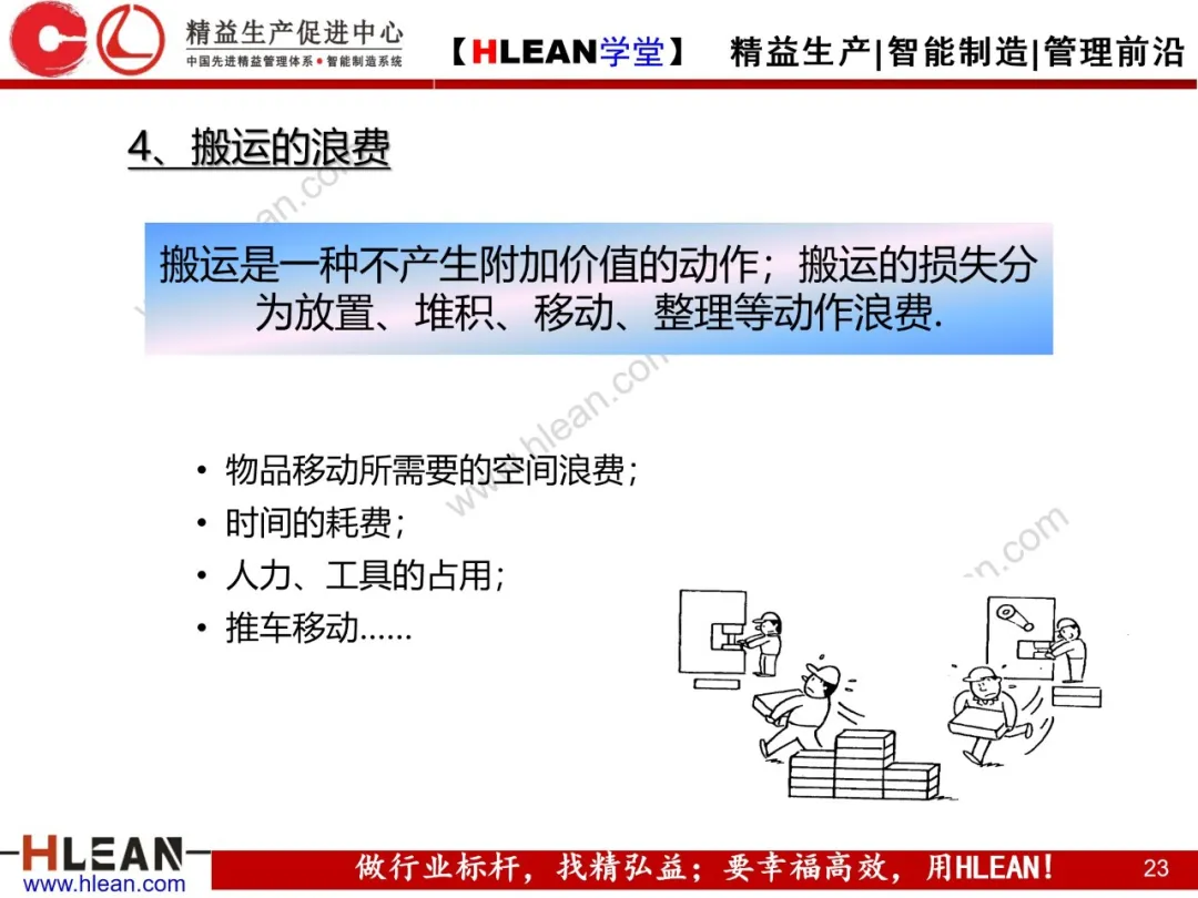 「精益学堂」浪费是成本管理的“天敌”