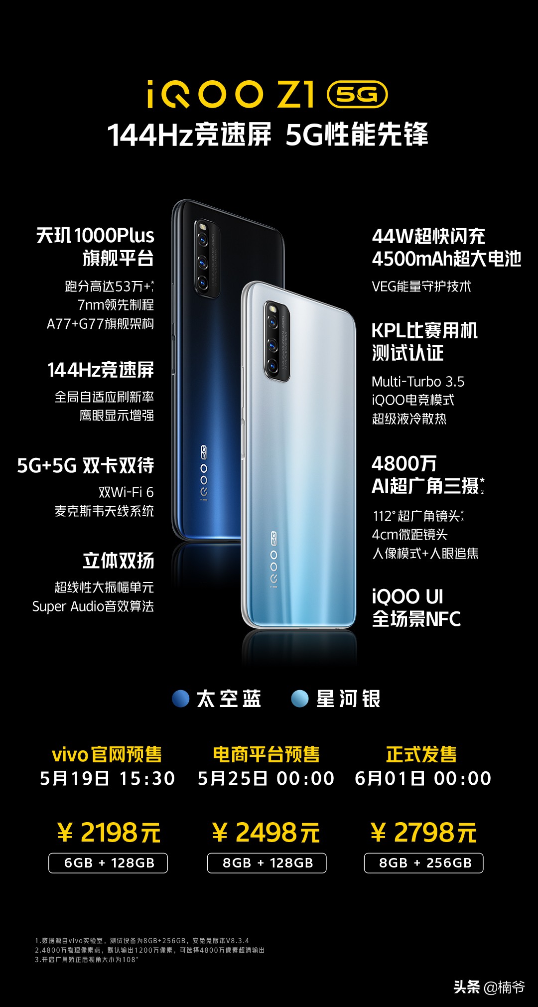 全球首款双5G手机出自联发科，iQOO Z1隐藏着vivo怎样的野心？
