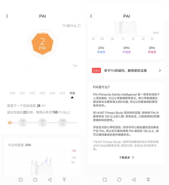 一个月不充电+全功能覆盖，华米Amazfit 米动手表青春版 1S上手玩