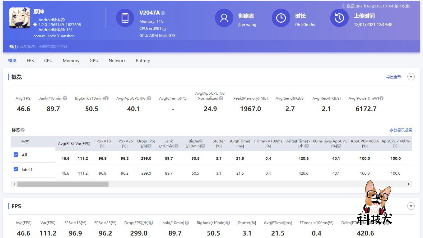 Picture of limit of Vivo X60 Pro is qualitative " original spirit " actual measurement: Specific power consumption has hidden trouble higher