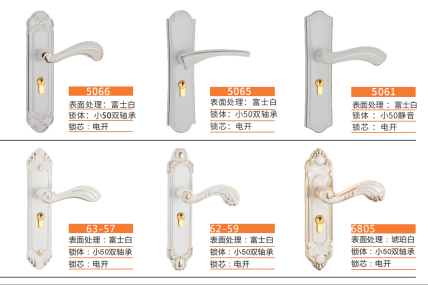 五金锁具配件有哪些？五金锁具选购需要注意什么？