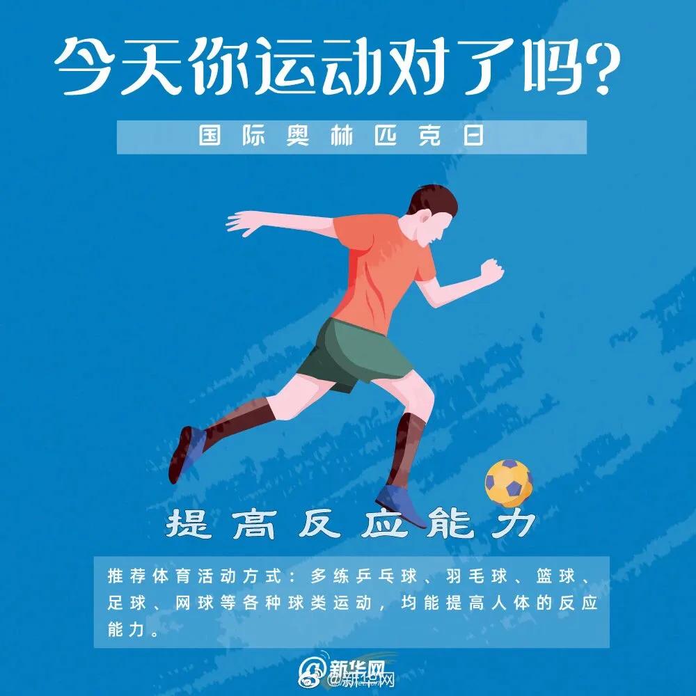 國際奧林匹克日 