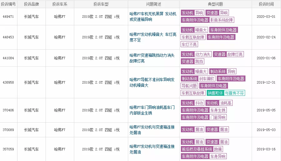 国货当自强：自主研发的国产发动机，性能也是
