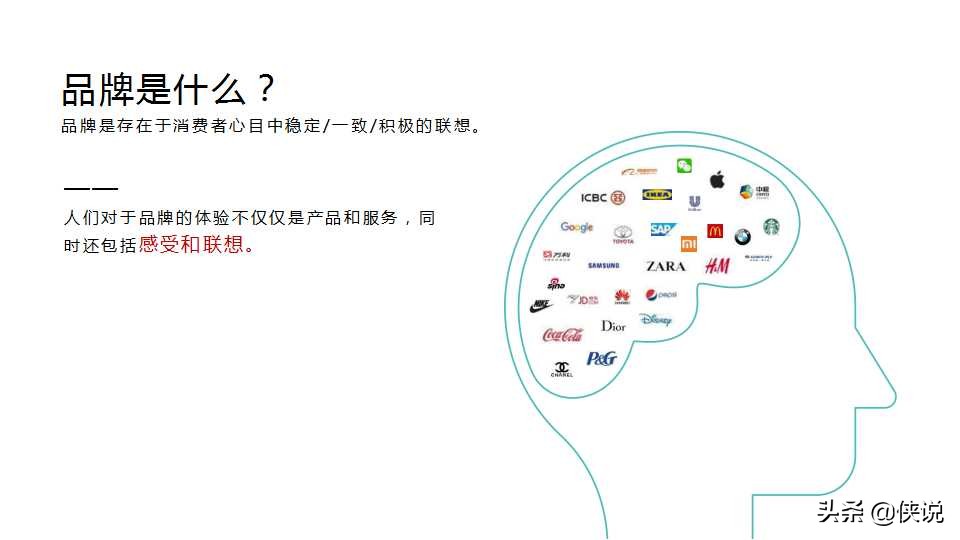 2020玉溪品牌升级策略方案「PPT」