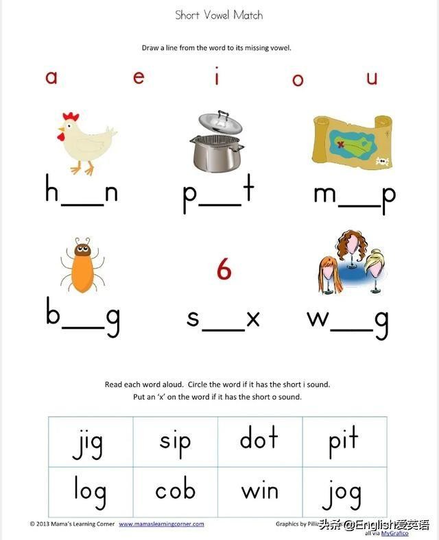 70個pdf帶你玩轉短母音自然拼讀練習遊戲閱讀資源包 English愛英語 Mdeditor