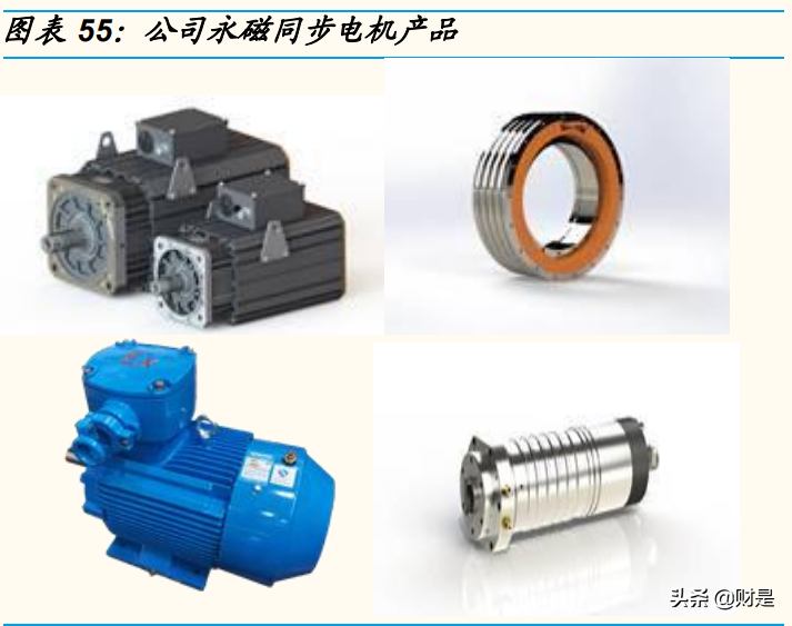 厦门钨业专题报告：“新材料+新能源”平台公司雏形已现
