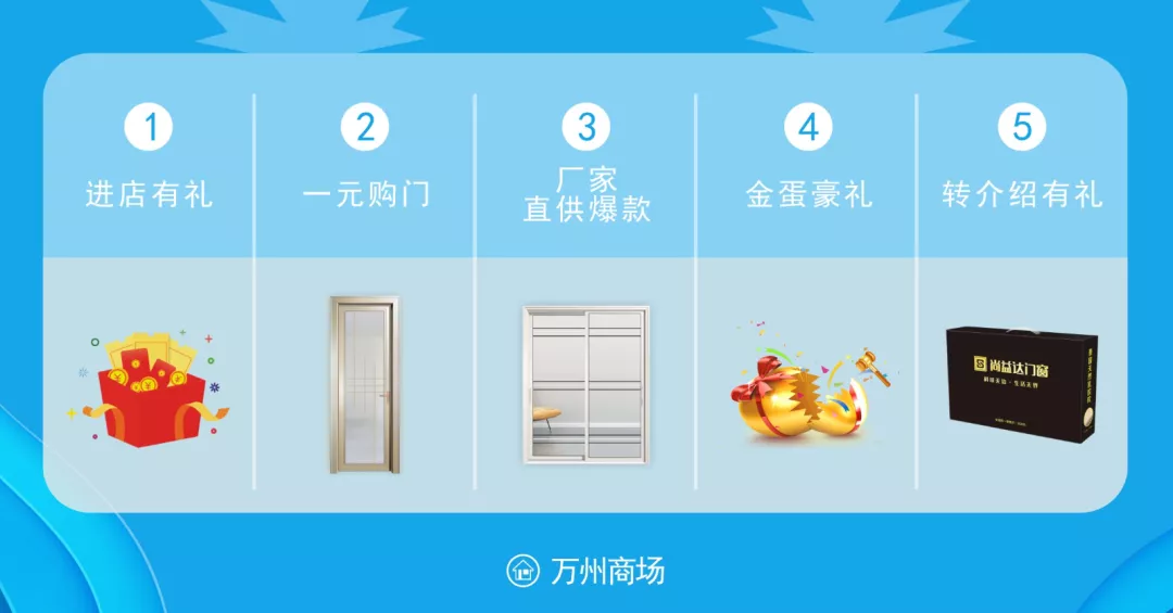 重装升级，共享盛惠｜尚益达重庆万州旗舰专卖店盛大开业