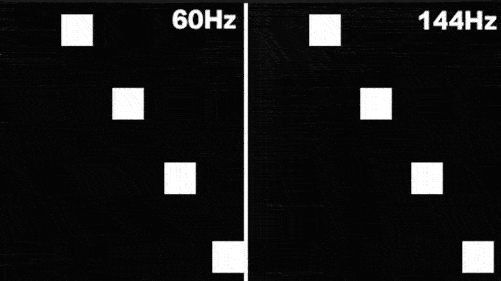 华为和苹果都没用上的“120Hz”屏幕，是不是真的没有用？