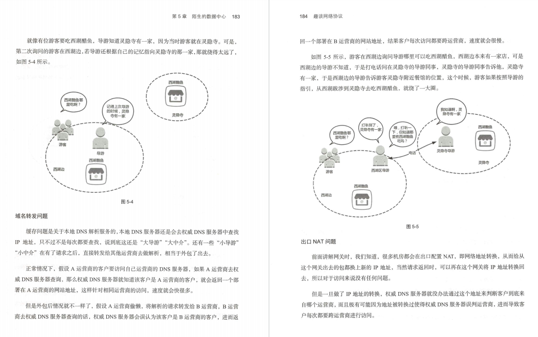 终于有华为技术官用500页笔记，把大学四年没会的网络协议讲清了