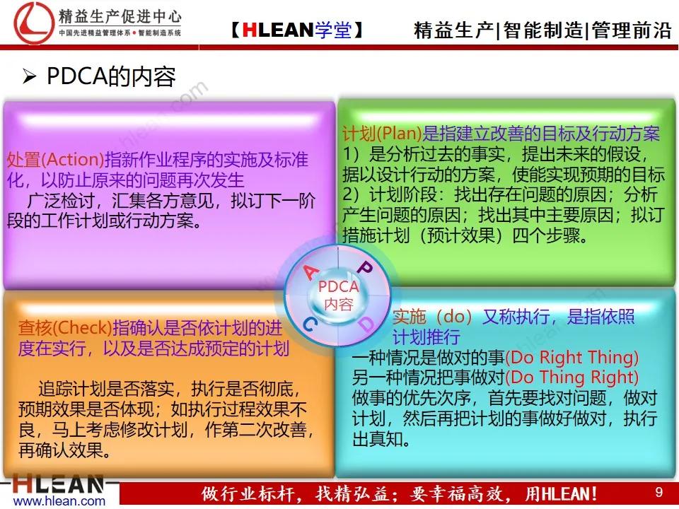 「精益学堂」管理工具介绍（上篇）