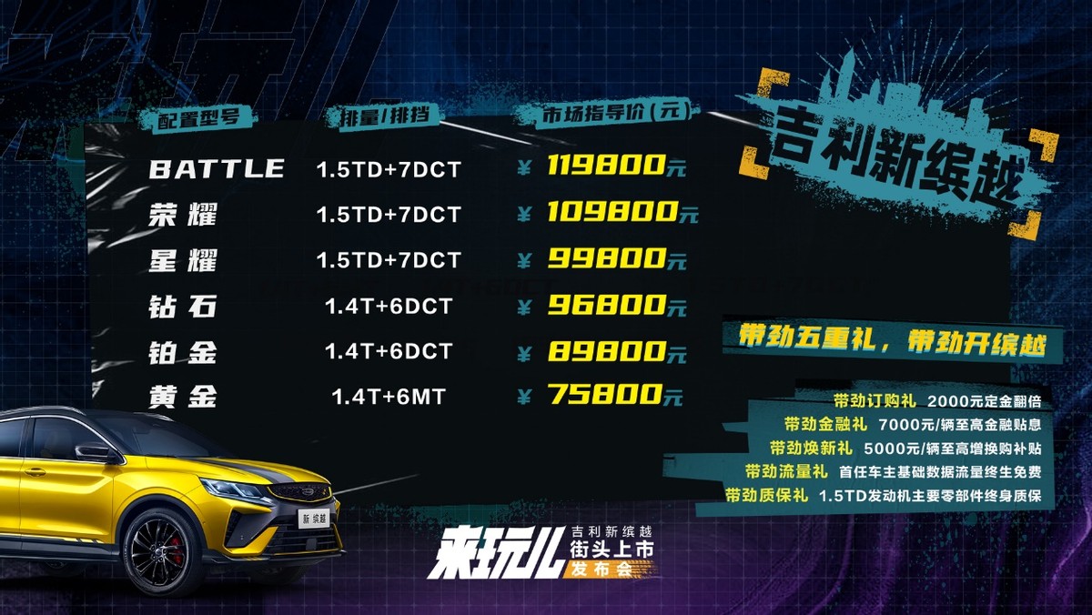 大河报汽车网