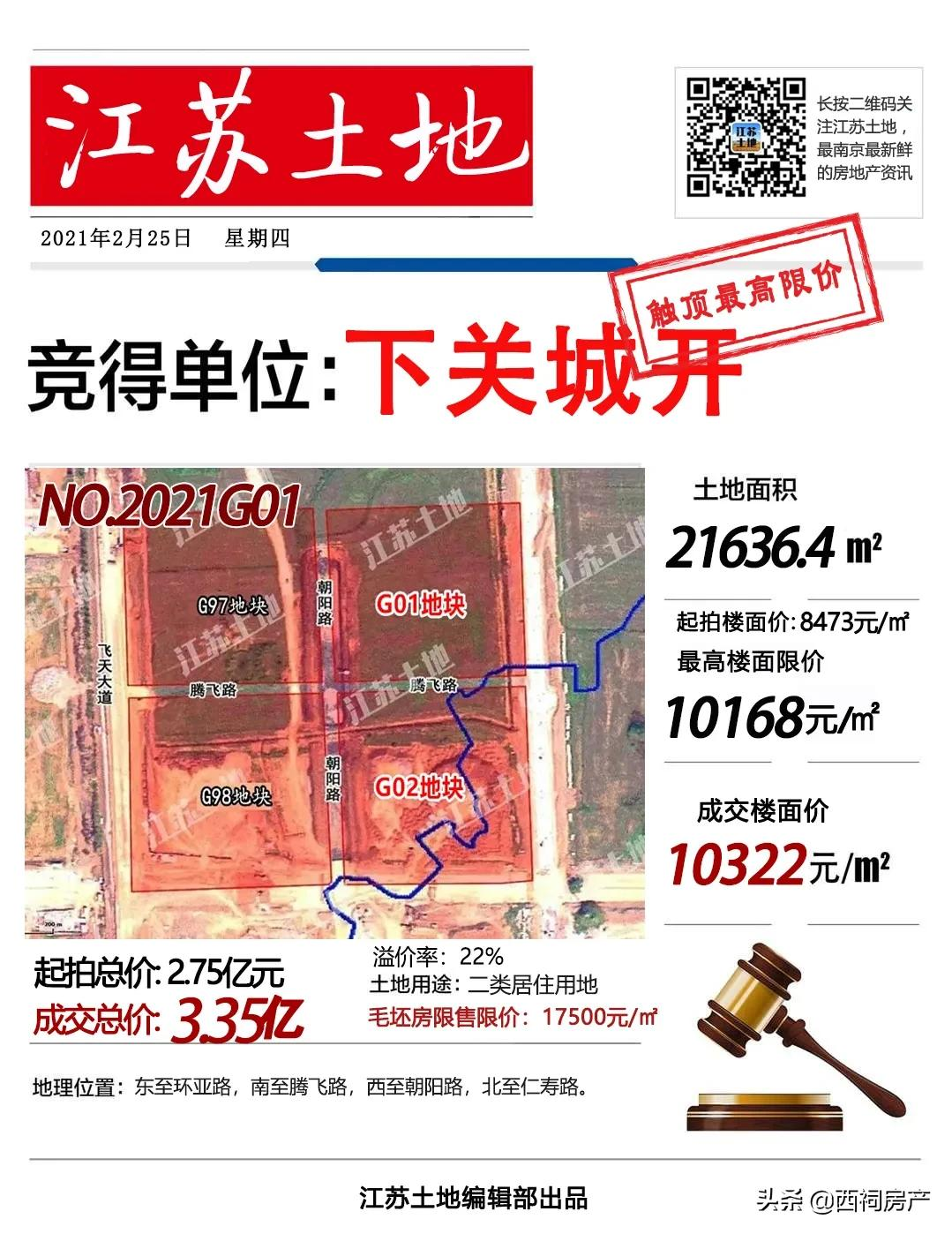 首付8成,验资300万!江核纯新盘明日摇号