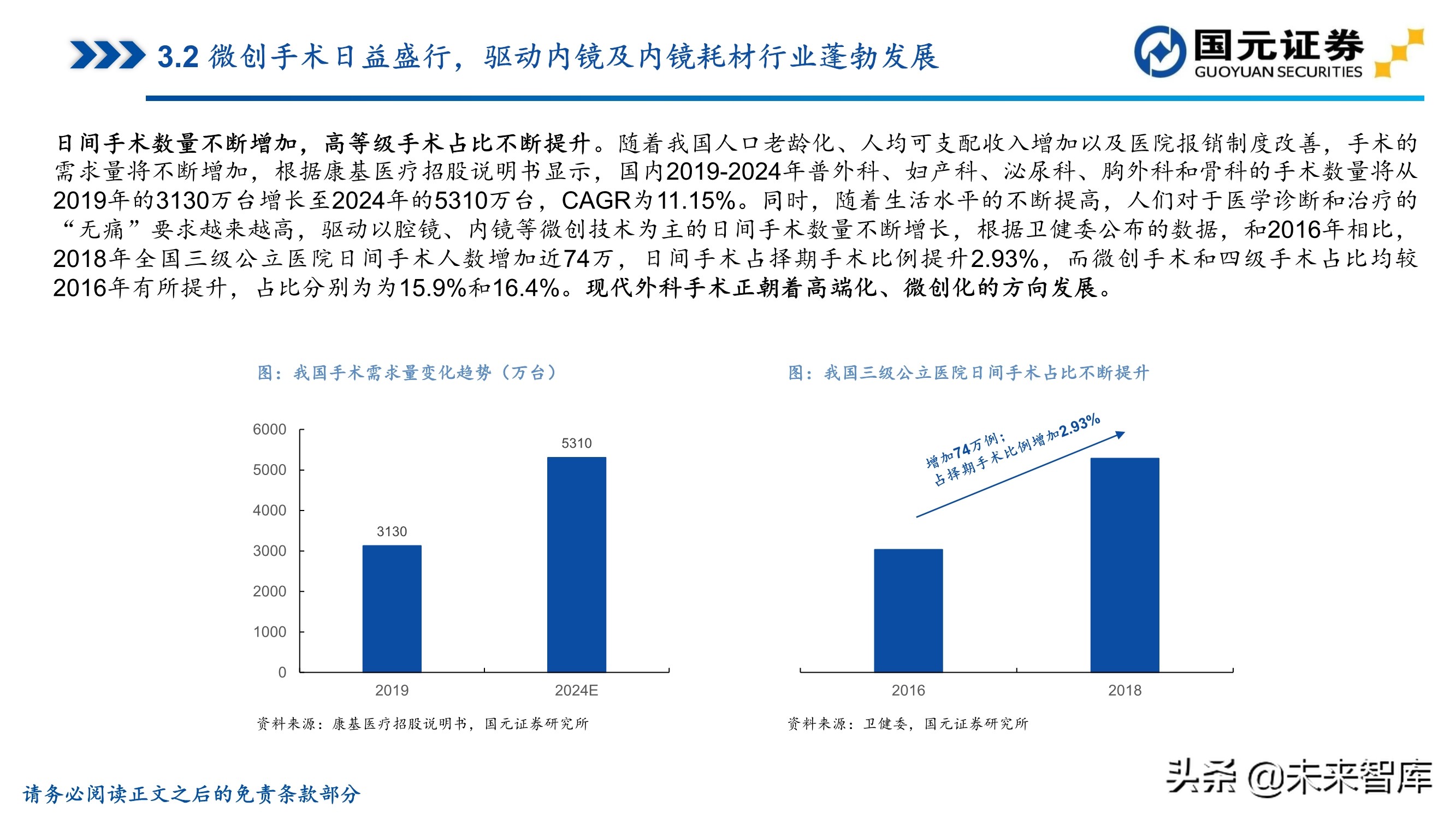 医药行业深度报告：聚焦黄金赛道，寻找疫后高光