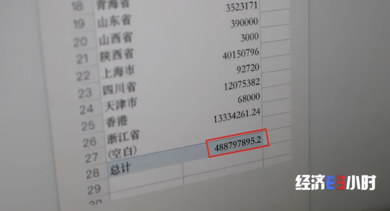 欠费12亿！突然宣布：全部停业