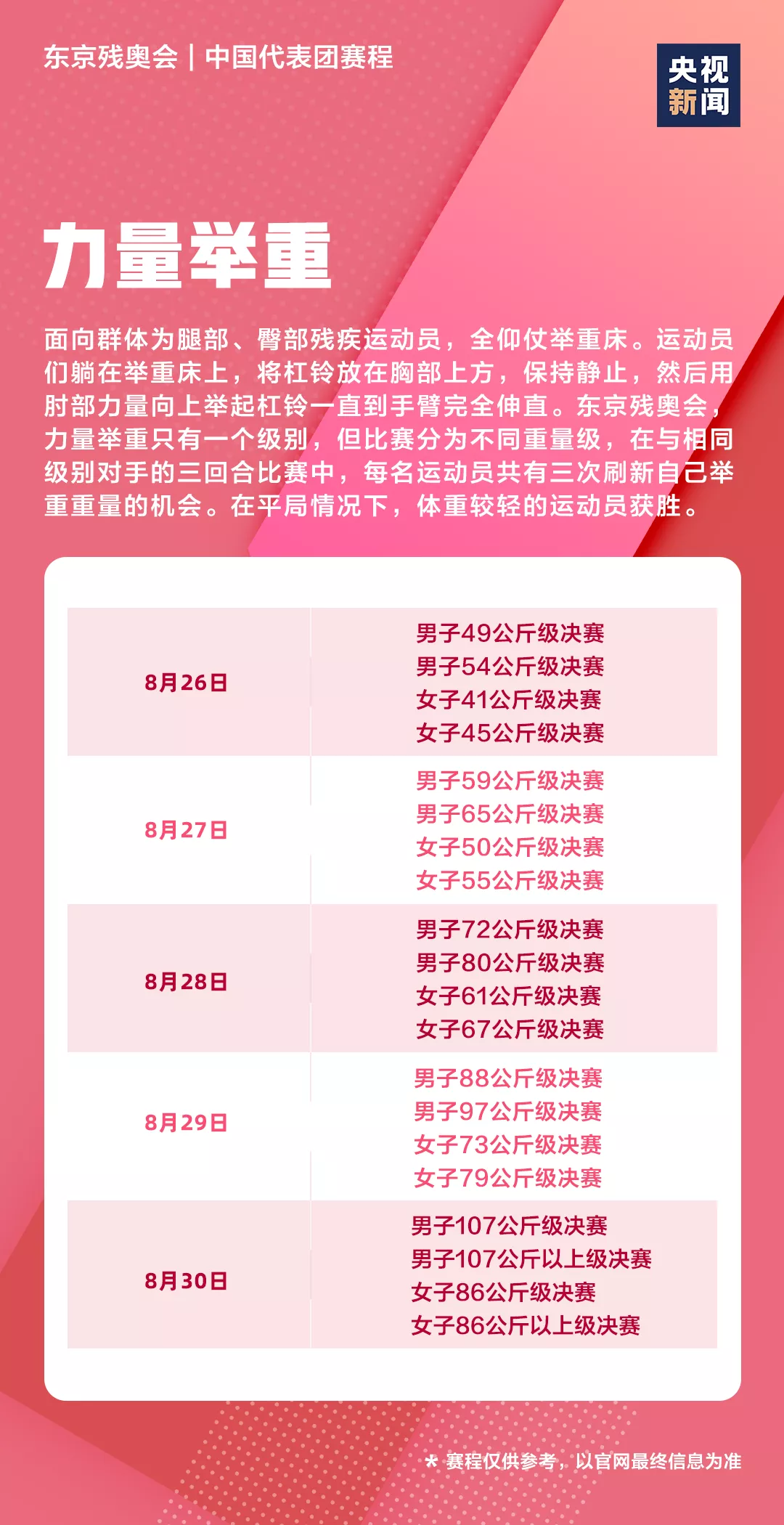 中国队，飒！东京残奥会开幕！超全观赛日历速收藏